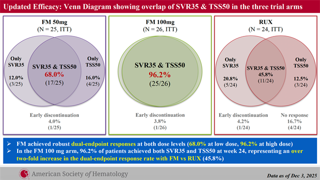 e20d3ba0-d93a-4f42-8fae-7ab9c095d479