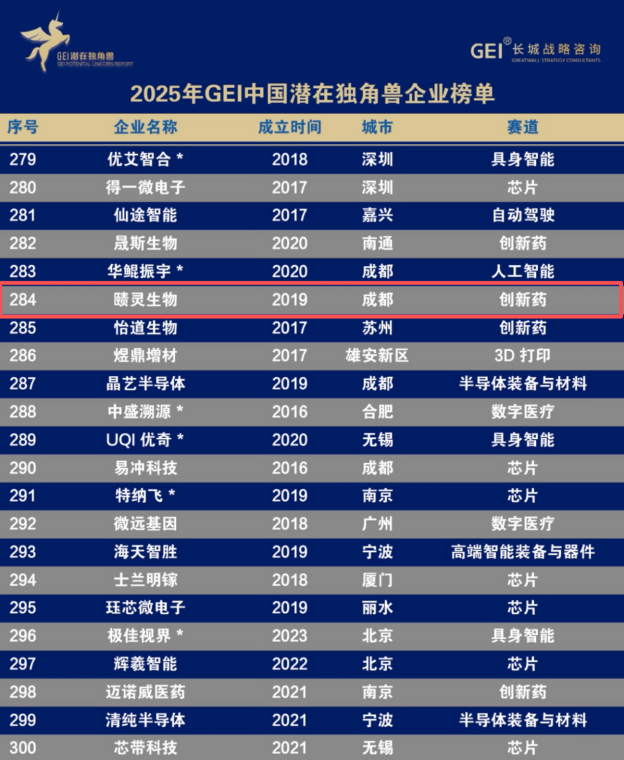 图片 4